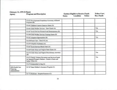 p. 34