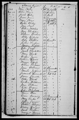 p. 52
