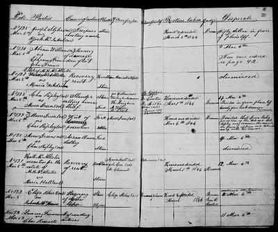 p. 36