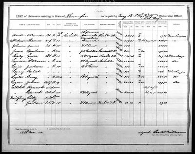 p. 21