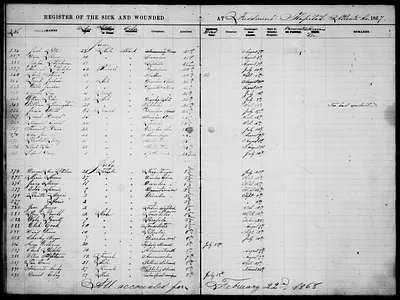p. 13