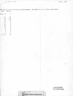 p. 4