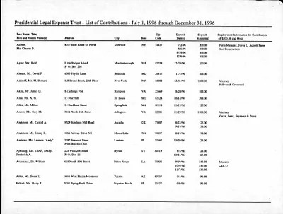 p. 33