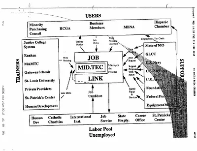 p. 36