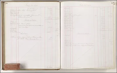 p. 13