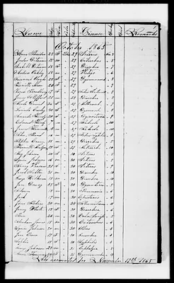 p. 4