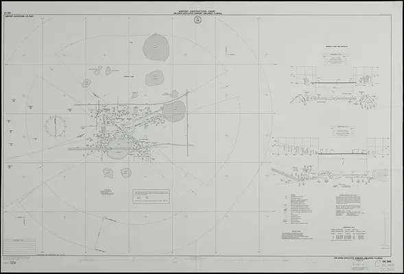 Airport obstruction chart,