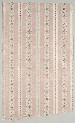 Length of Cloth