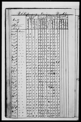 p. 10