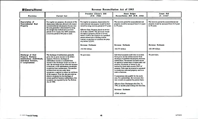 p. 59