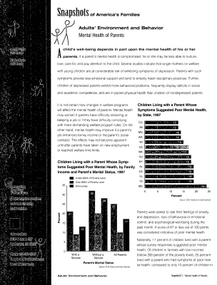 Snapshots of America's Families D-3/Mental Health of Parents