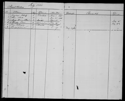 p. 34