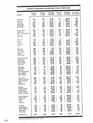 p. 14