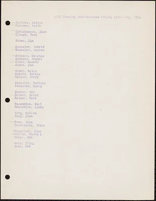 LCRC Housing Subcommittee Voting list, August 1964
