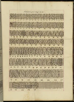 p. 35