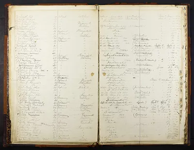 p. 41