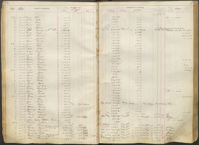 p. 10
