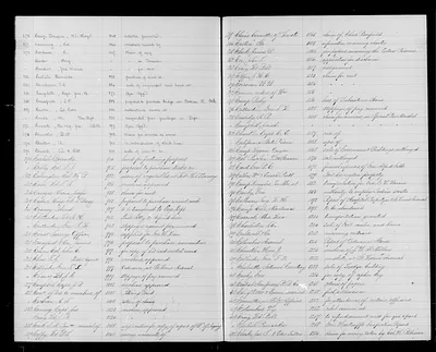 p. 15