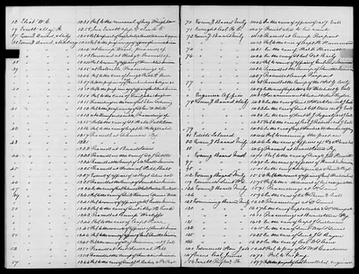 p. 18