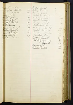 p. 15