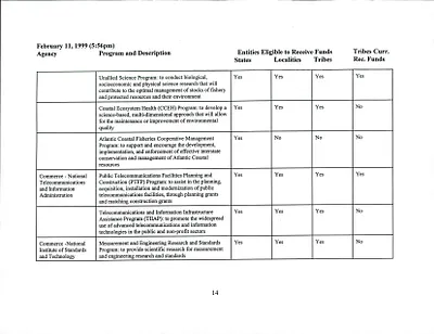 p. 15