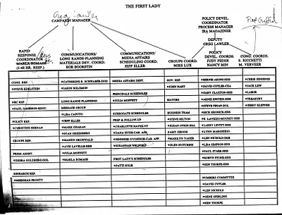 p. 28