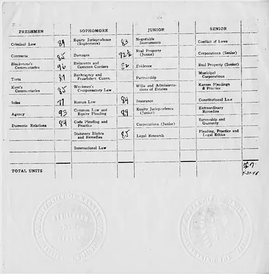 p. 2