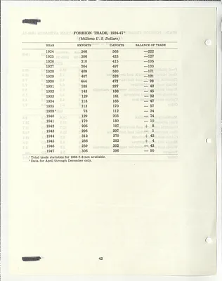 p. 55