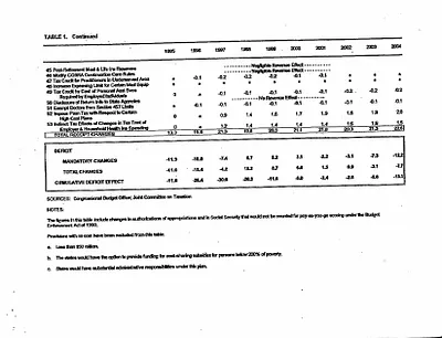 p. 59