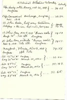 One-page manuscript list of Albatross salinities