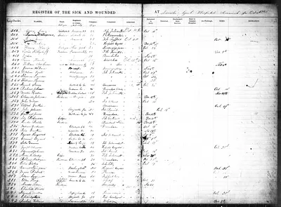 p. 12