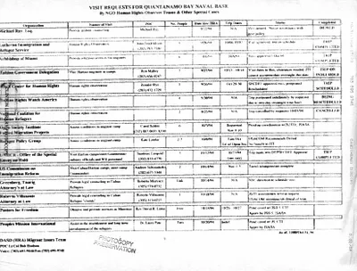 p. 52