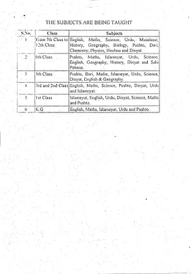 p. 22