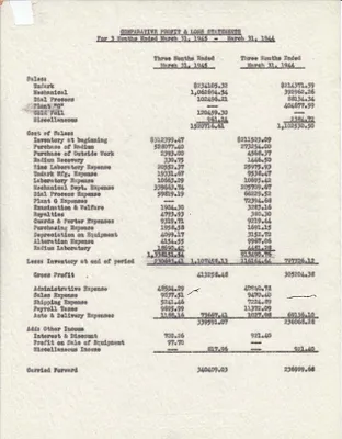 p. 2