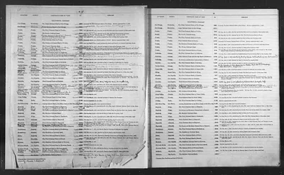 p. 31