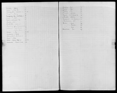 p. 36