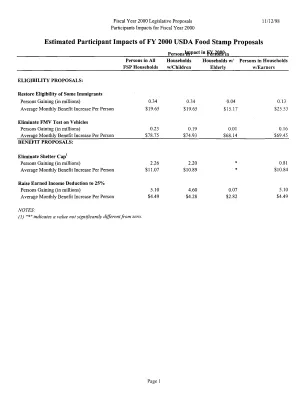 p. 51