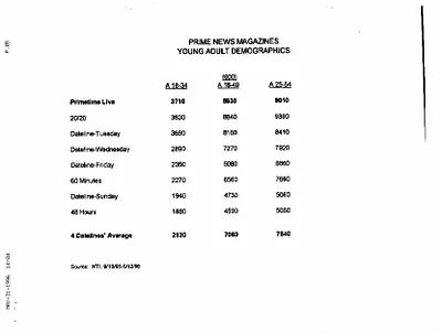 p. 7