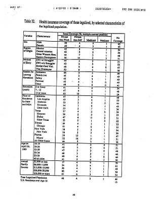 p. 38
