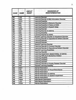 p. 17