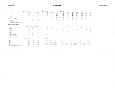 p. 29