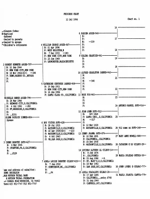p. 13