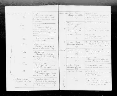 p. 18