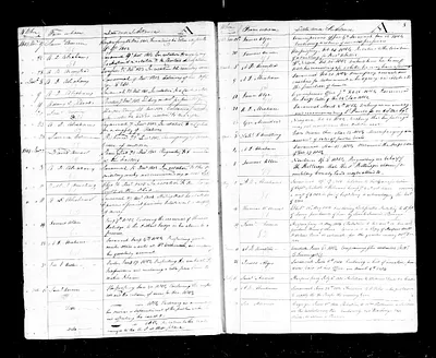 p. 12