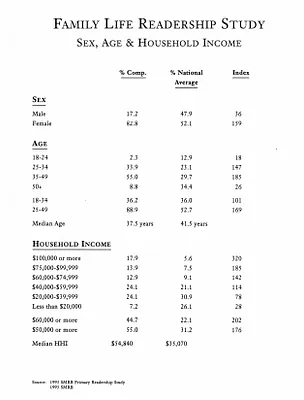 p. 51