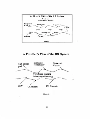 p. 22
