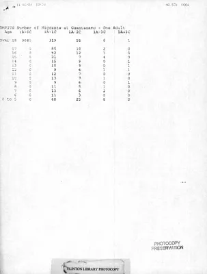 p. 6