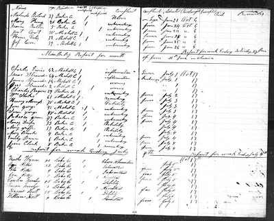 p. 24