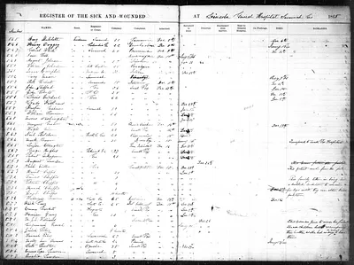 p. 19