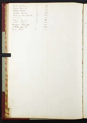 p. 46